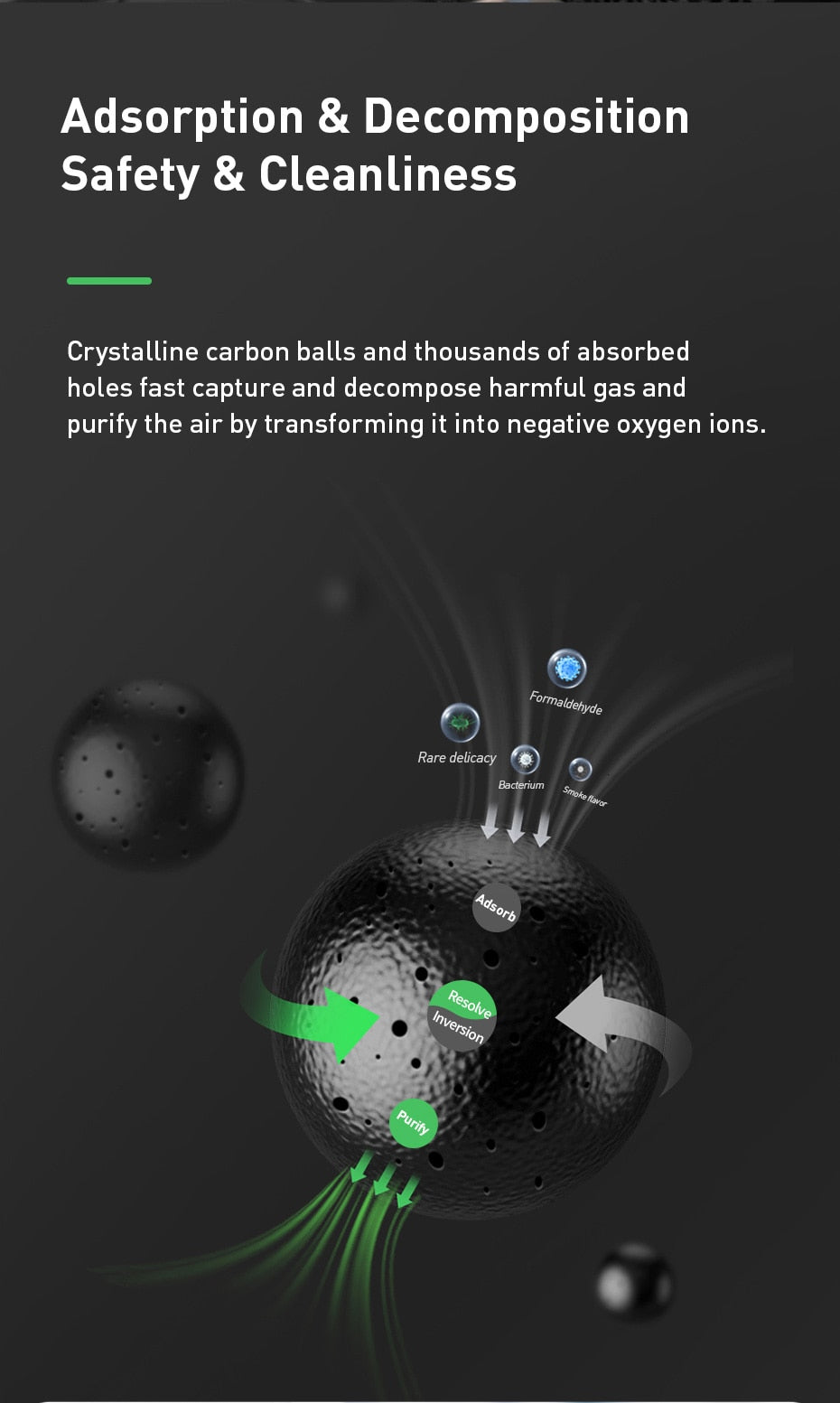 Original Ecological Carbon Package Car Air Purifier